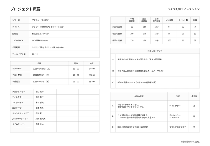 「プロジェクト概要」シート