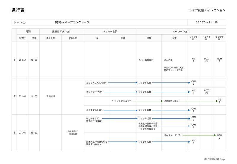 「進行表」シート